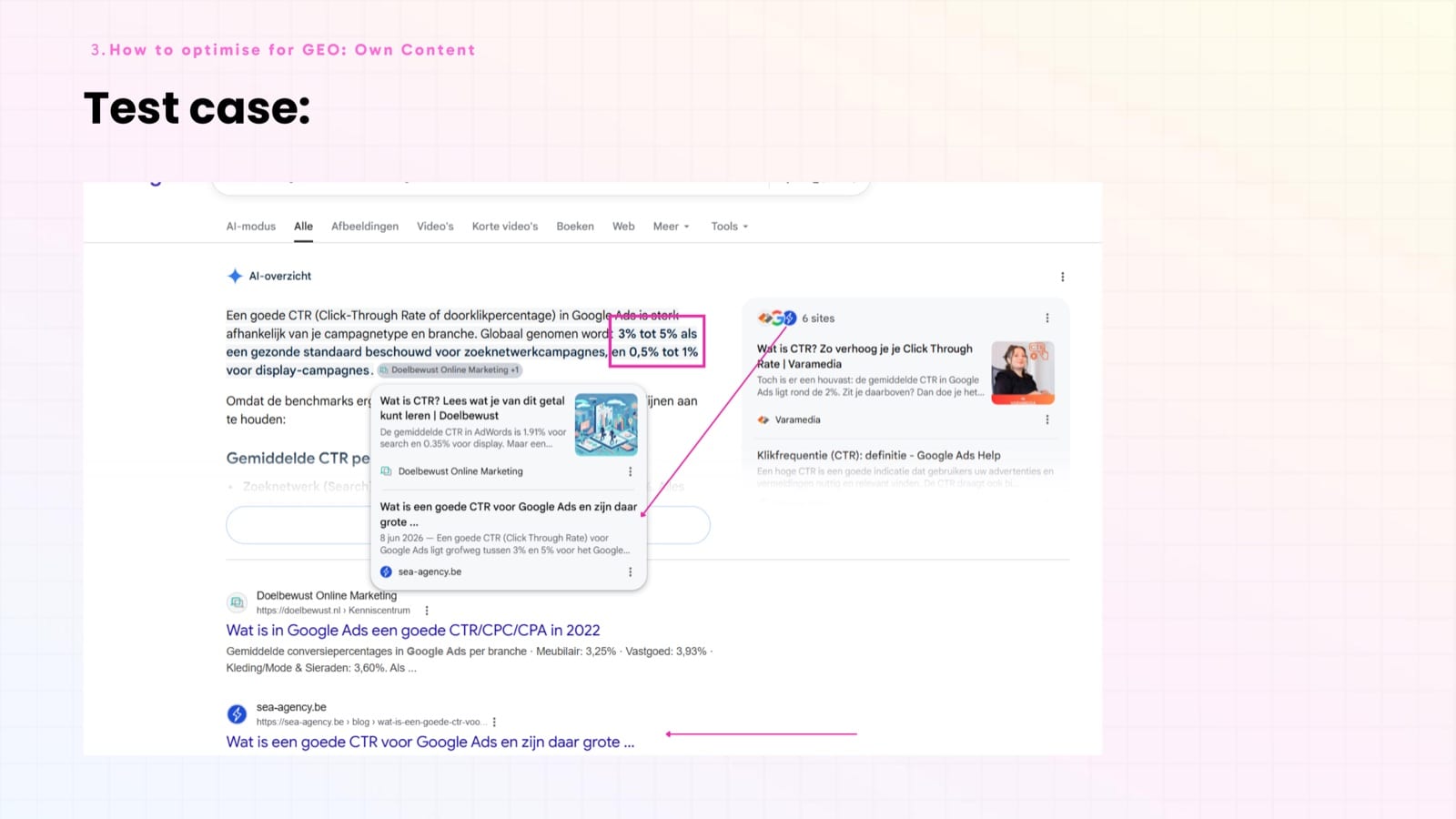 Google AI Overview citing the test article about Google Ads CTR.