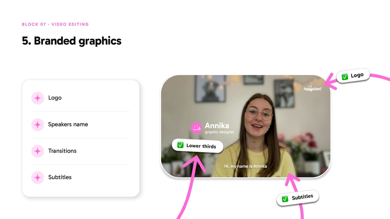 A testimonial video with brand layers called out: logo, speaker name lower-third, and subtitles.